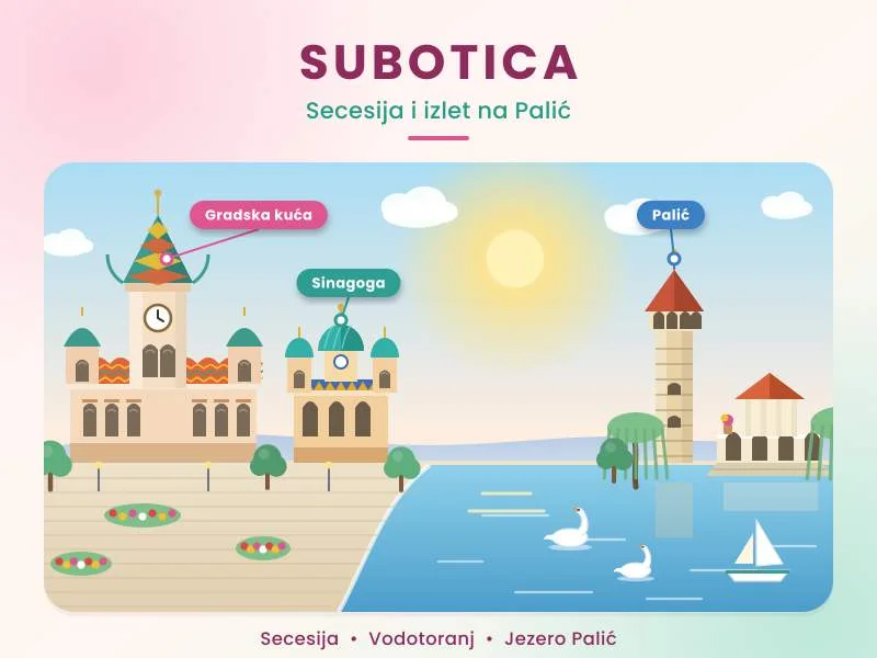 Subotica – znamenitosti, secesija i izlet na Palić